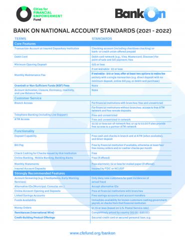 Bank On National Account Standards